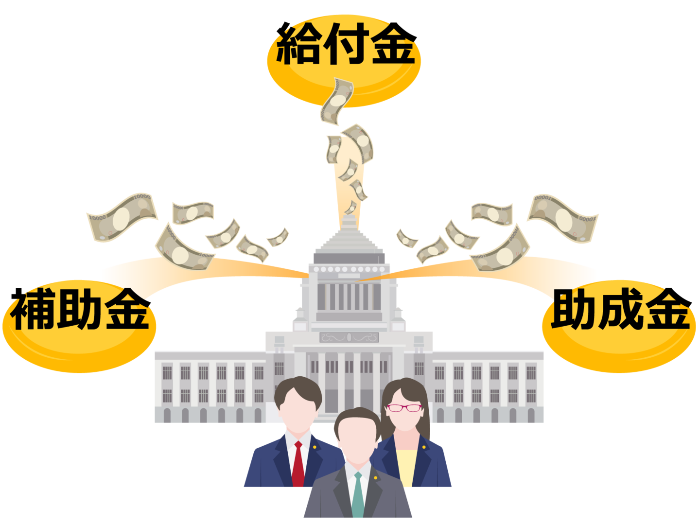 助成金・補助金